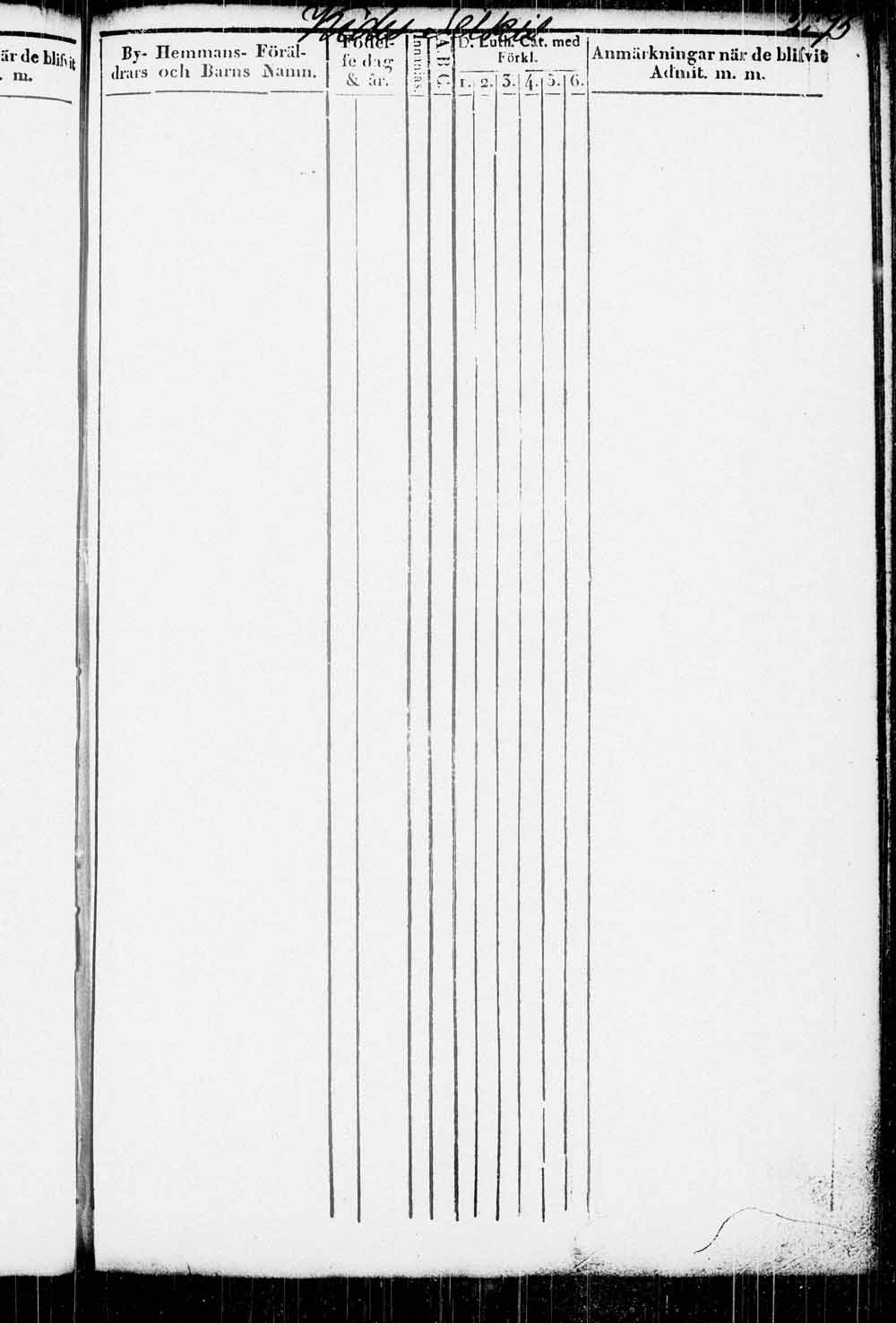[ ../kirjat/Kirkonkirjat/kitee/lastenkirja_1833-1852_tk2146/kuvat/278.jpg ]