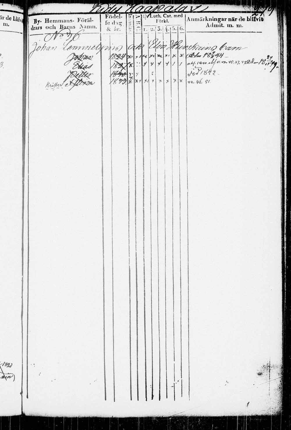 [ ../kirjat/Kirkonkirjat/kitee/lastenkirja_1833-1852_tk2146/kuvat/282.jpg ]