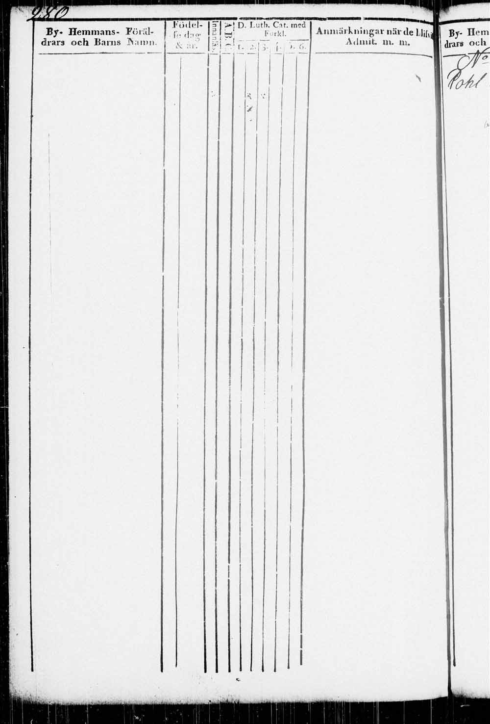 [ ../kirjat/Kirkonkirjat/kitee/lastenkirja_1833-1852_tk2146/kuvat/283.jpg ]