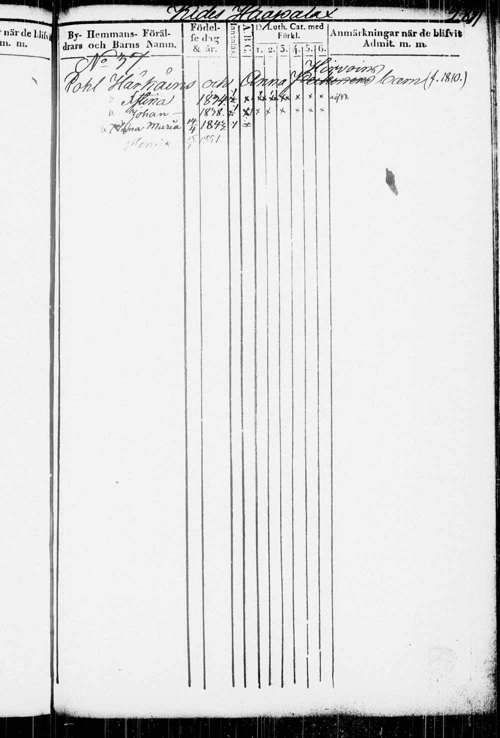 [ ../kirjat/Kirkonkirjat/kitee/lastenkirja_1833-1852_tk2146/kuvat/284.jpg ]