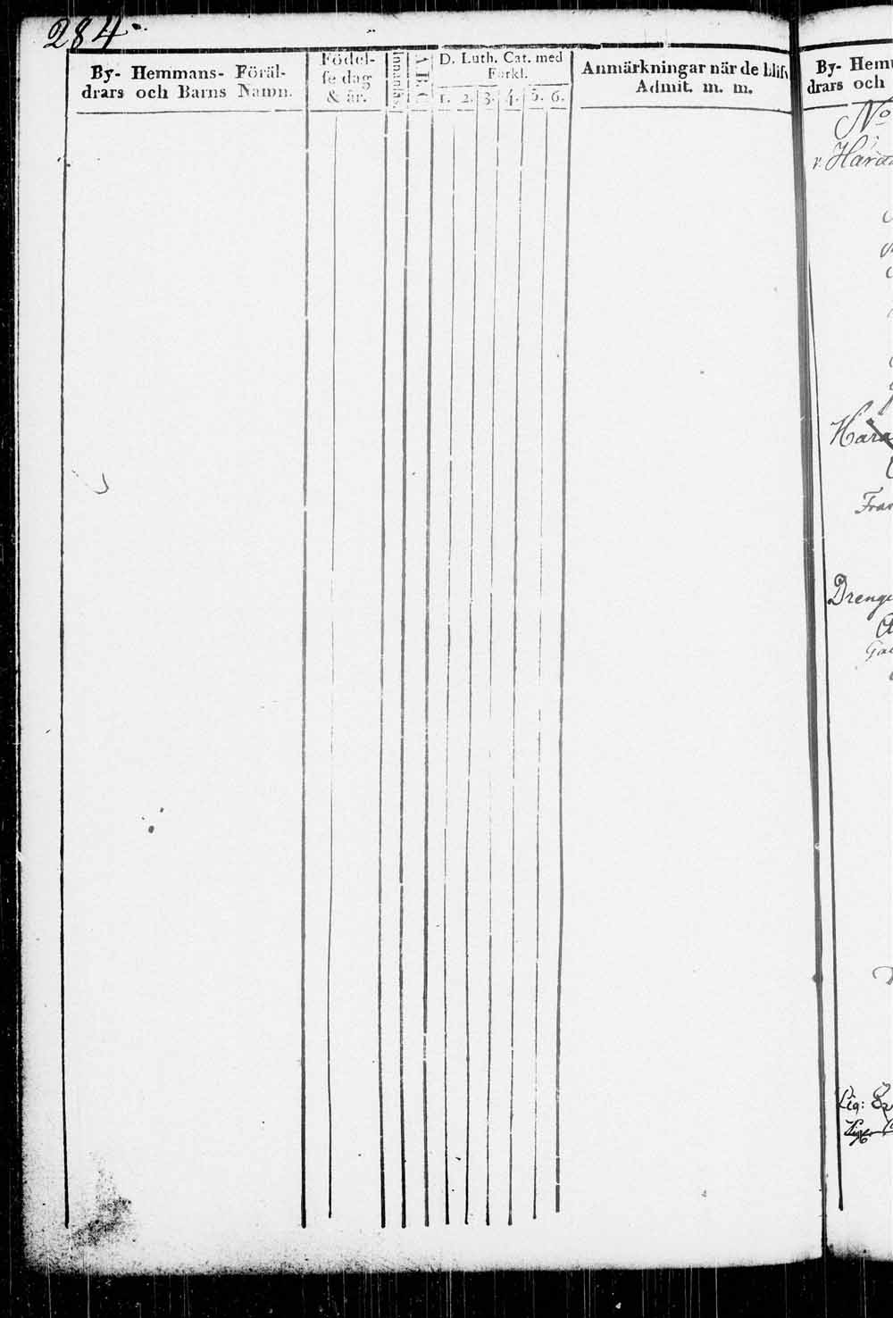 [ ../kirjat/Kirkonkirjat/kitee/lastenkirja_1833-1852_tk2146/kuvat/287.jpg ]