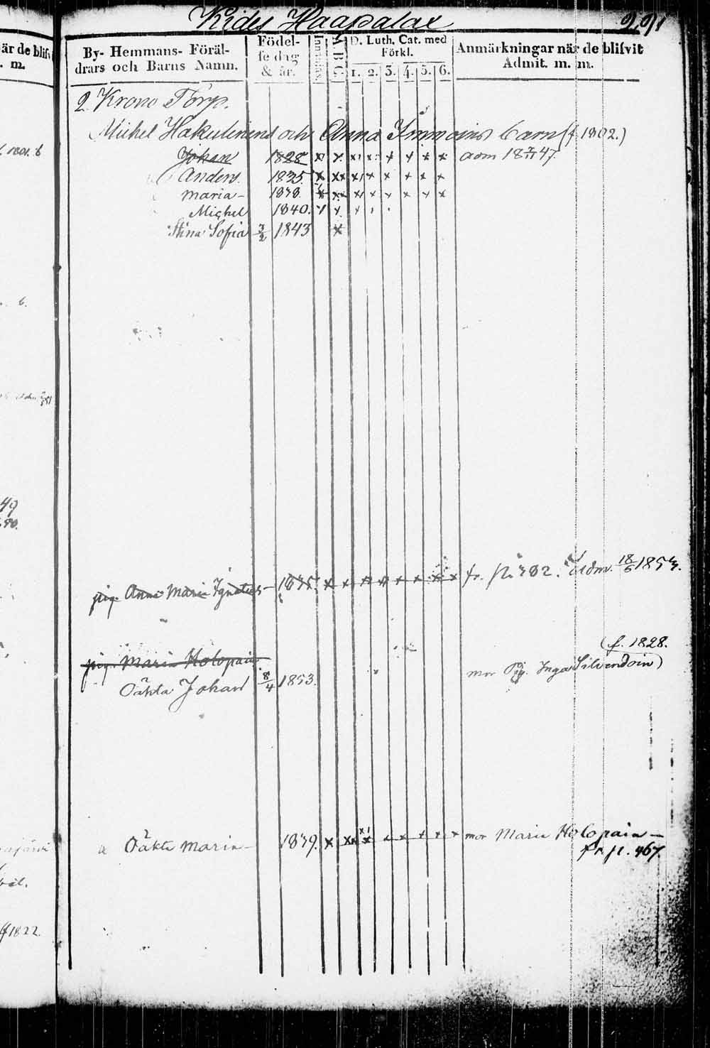 [ ../kirjat/Kirkonkirjat/kitee/lastenkirja_1833-1852_tk2146/kuvat/294.jpg ]