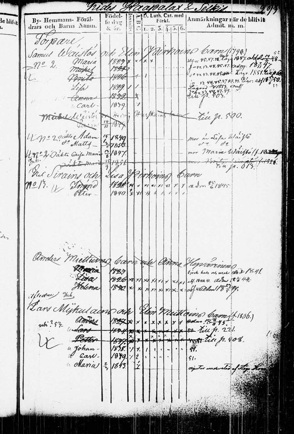 [ ../kirjat/Kirkonkirjat/kitee/lastenkirja_1833-1852_tk2146/kuvat/296.jpg ]