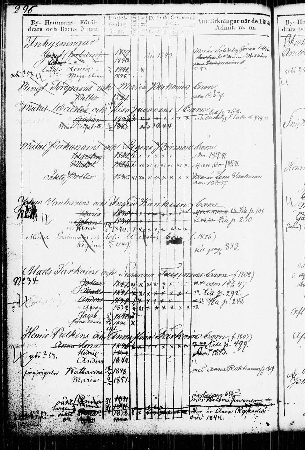 [ ../kirjat/Kirkonkirjat/kitee/lastenkirja_1833-1852_tk2146/kuvat/299.jpg ]