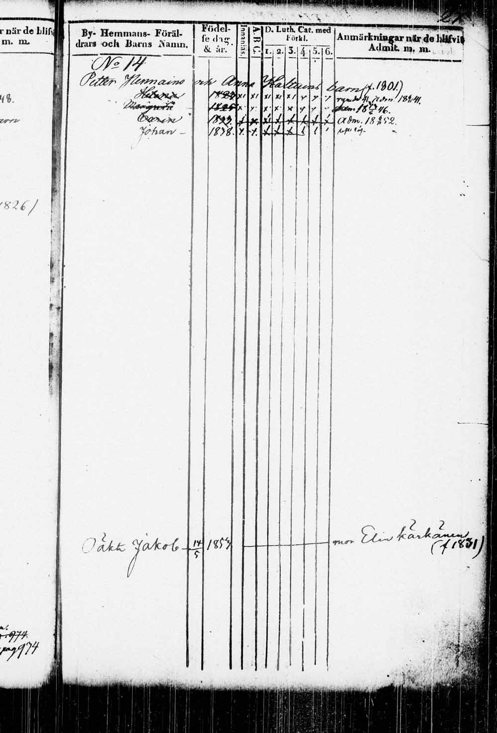 [ ../kirjat/Kirkonkirjat/kitee/lastenkirja_1833-1852_tk2146/kuvat/30.jpg ]