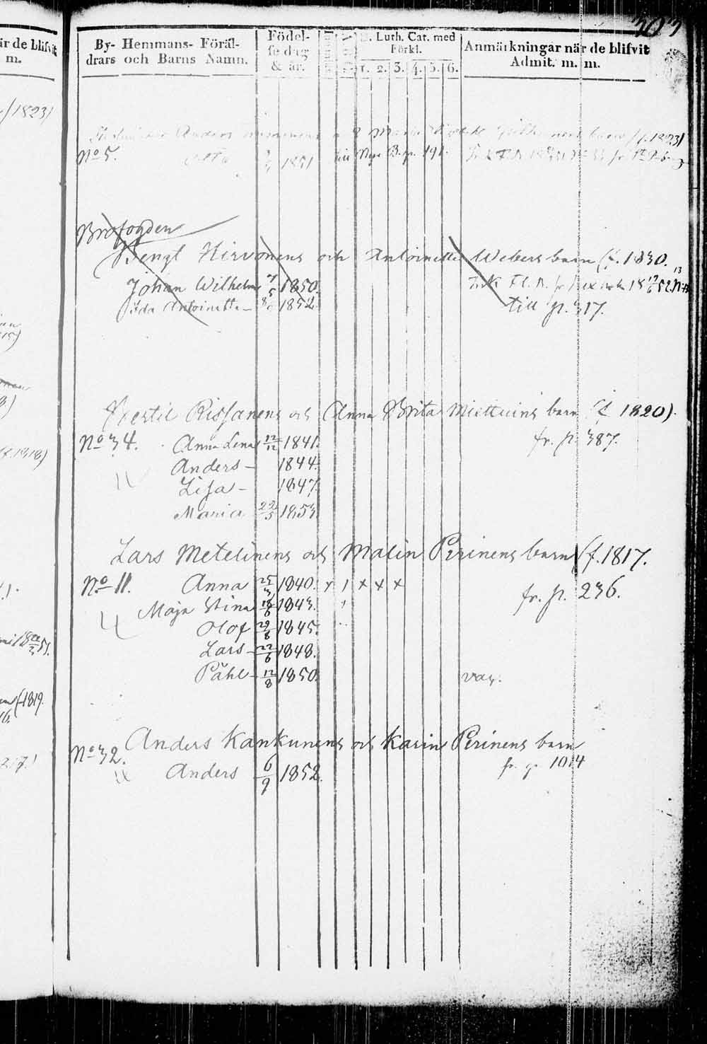 [ ../kirjat/Kirkonkirjat/kitee/lastenkirja_1833-1852_tk2146/kuvat/306.jpg ]