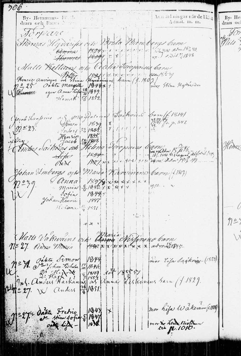 [ ../kirjat/Kirkonkirjat/kitee/lastenkirja_1833-1852_tk2146/kuvat/309.jpg ]