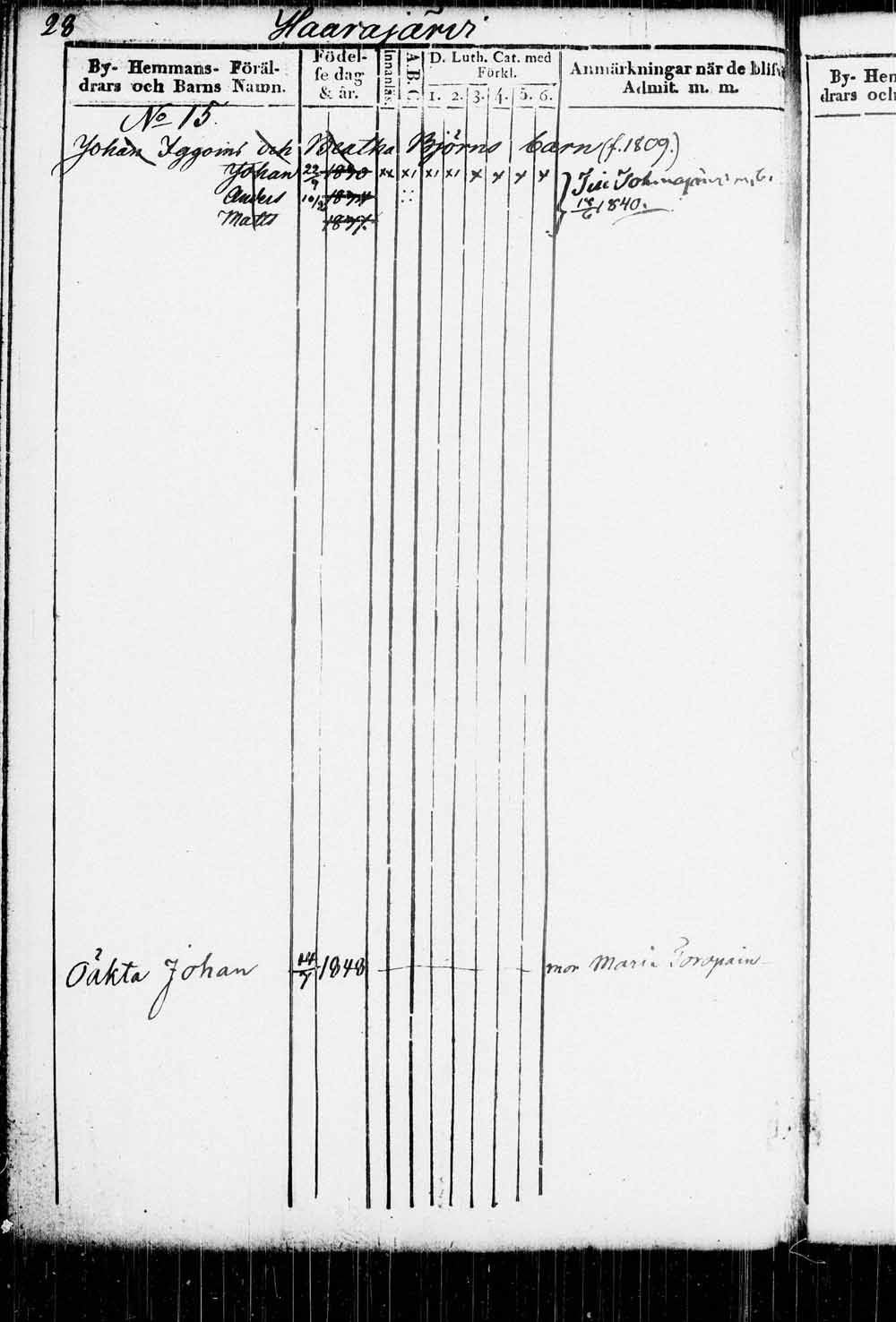 [ ../kirjat/Kirkonkirjat/kitee/lastenkirja_1833-1852_tk2146/kuvat/31.jpg ]
