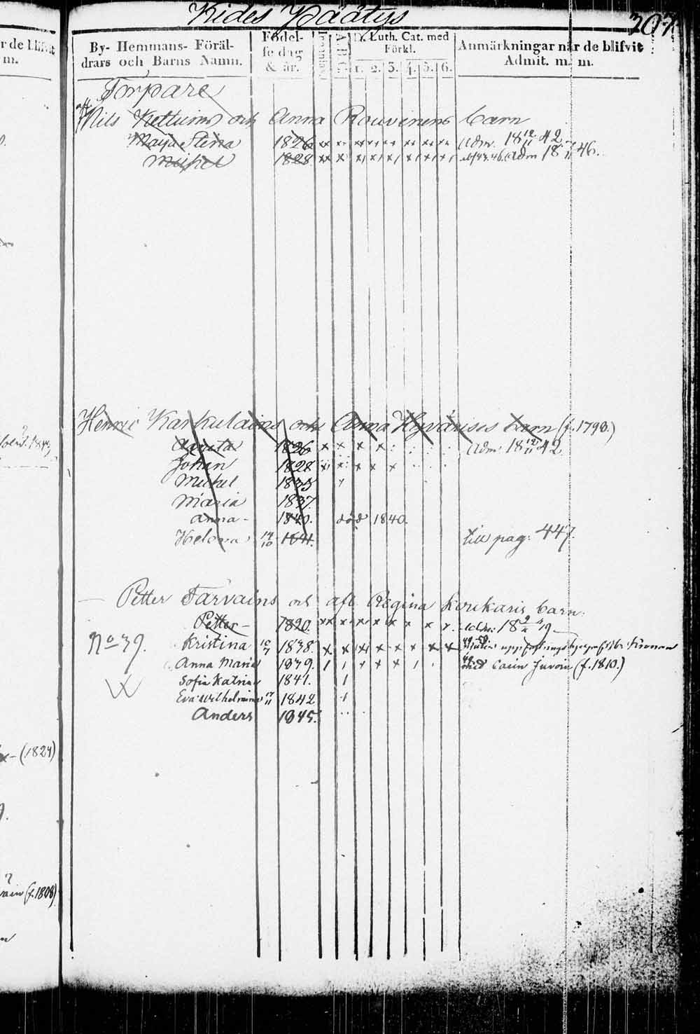 [ ../kirjat/Kirkonkirjat/kitee/lastenkirja_1833-1852_tk2146/kuvat/310.jpg ]