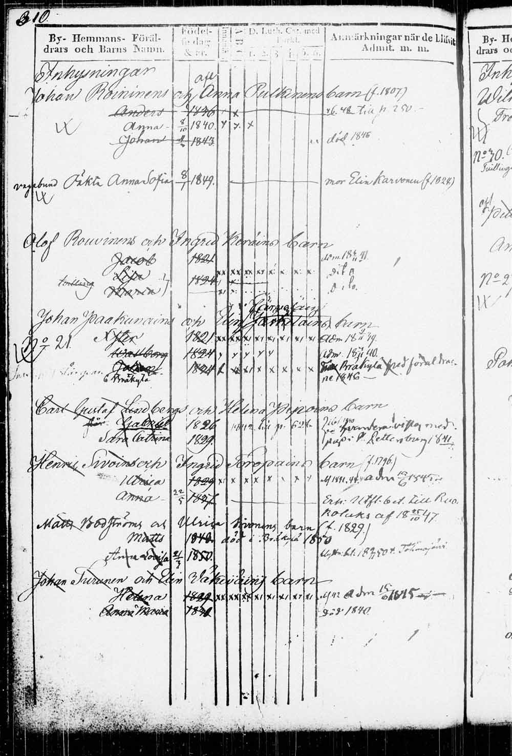 [ ../kirjat/Kirkonkirjat/kitee/lastenkirja_1833-1852_tk2146/kuvat/313.jpg ]