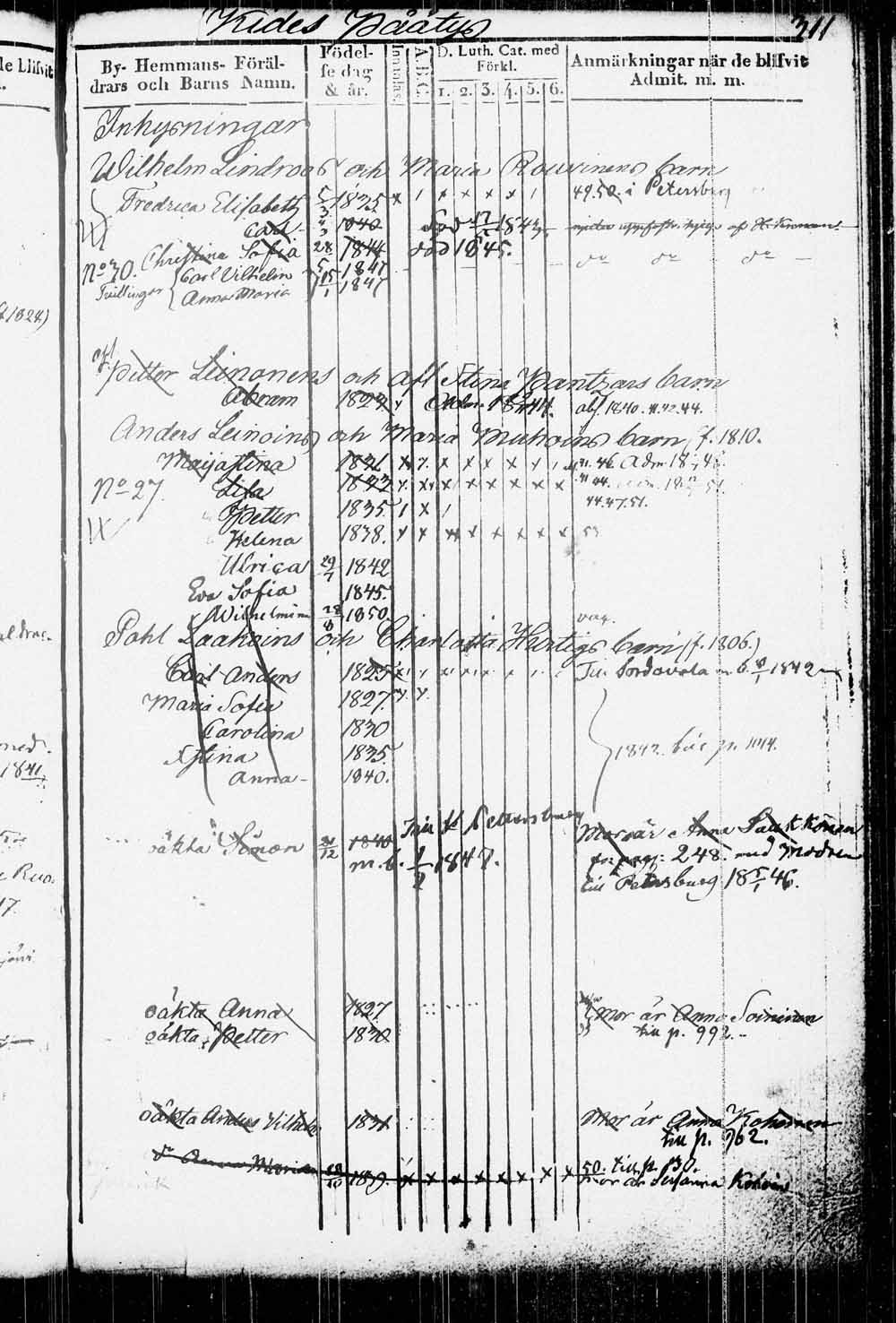 [ ../kirjat/Kirkonkirjat/kitee/lastenkirja_1833-1852_tk2146/kuvat/314.jpg ]