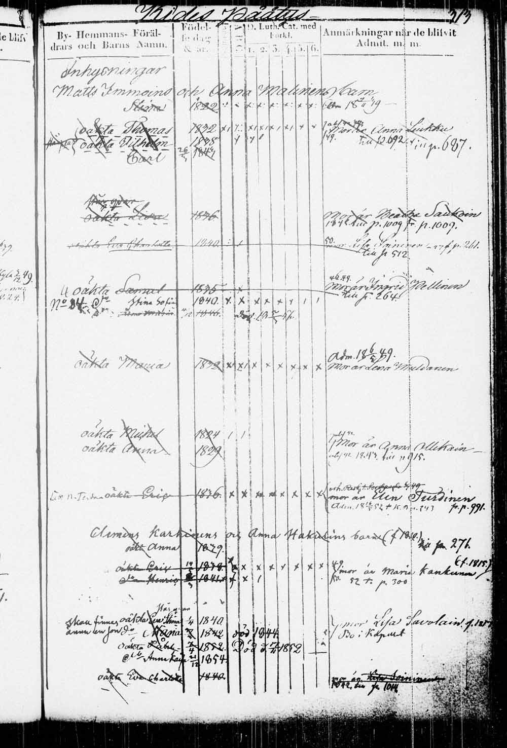 [ ../kirjat/Kirkonkirjat/kitee/lastenkirja_1833-1852_tk2146/kuvat/316.jpg ]