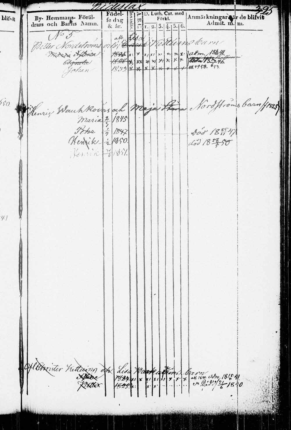 [ ../kirjat/Kirkonkirjat/kitee/lastenkirja_1833-1852_tk2146/kuvat/328.jpg ]