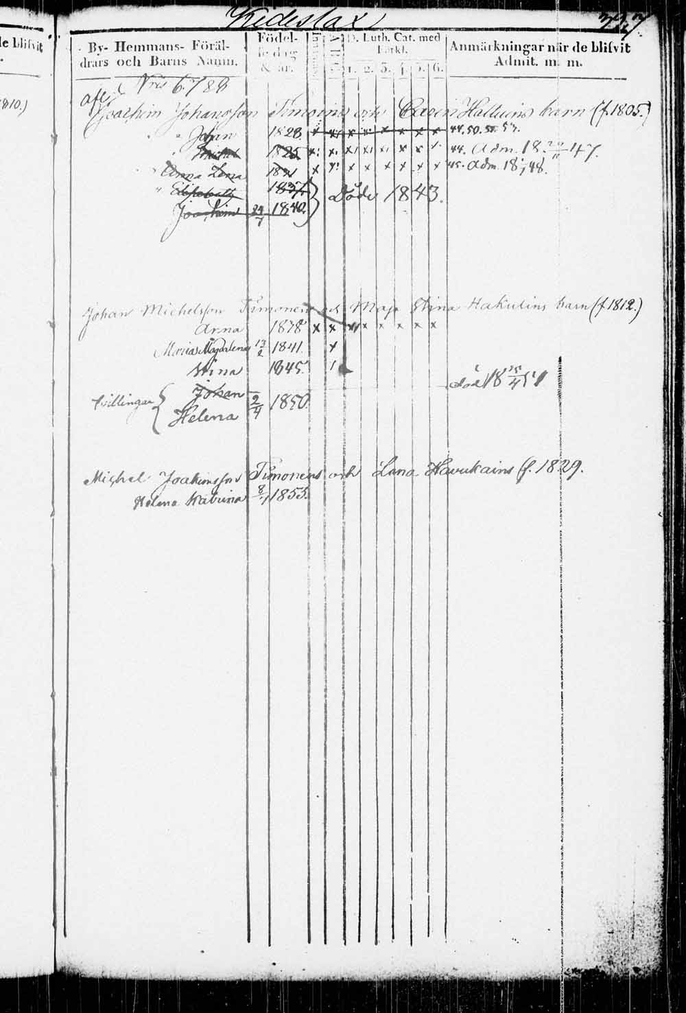 [ ../kirjat/Kirkonkirjat/kitee/lastenkirja_1833-1852_tk2146/kuvat/330.jpg ]