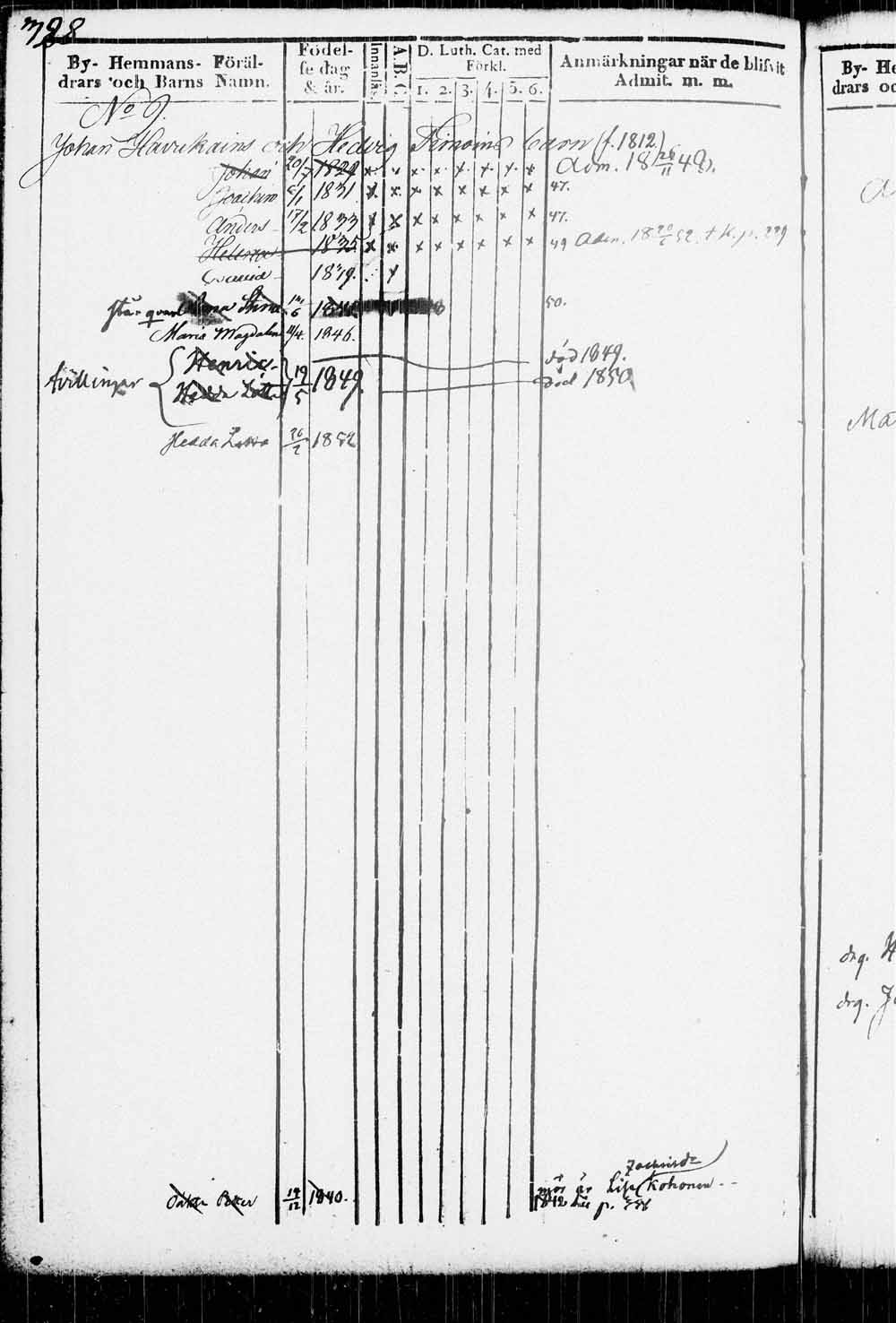 [ ../kirjat/Kirkonkirjat/kitee/lastenkirja_1833-1852_tk2146/kuvat/331.jpg ]