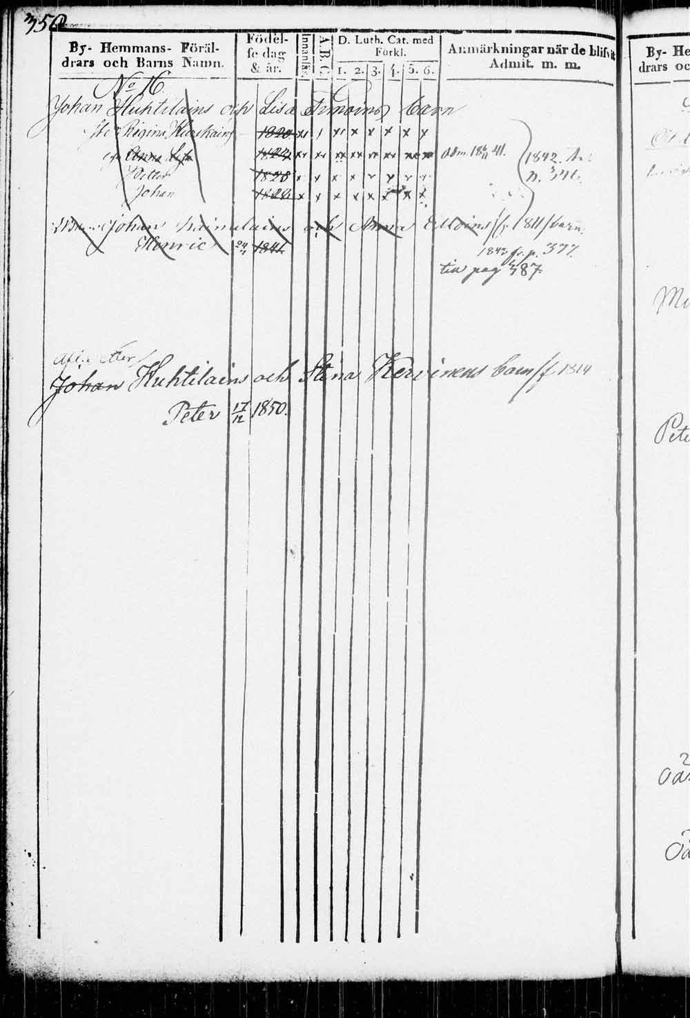 [ ../kirjat/Kirkonkirjat/kitee/lastenkirja_1833-1852_tk2146/kuvat/343.jpg ]