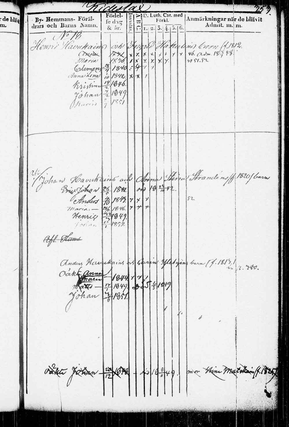 [ ../kirjat/Kirkonkirjat/kitee/lastenkirja_1833-1852_tk2146/kuvat/346.jpg ]