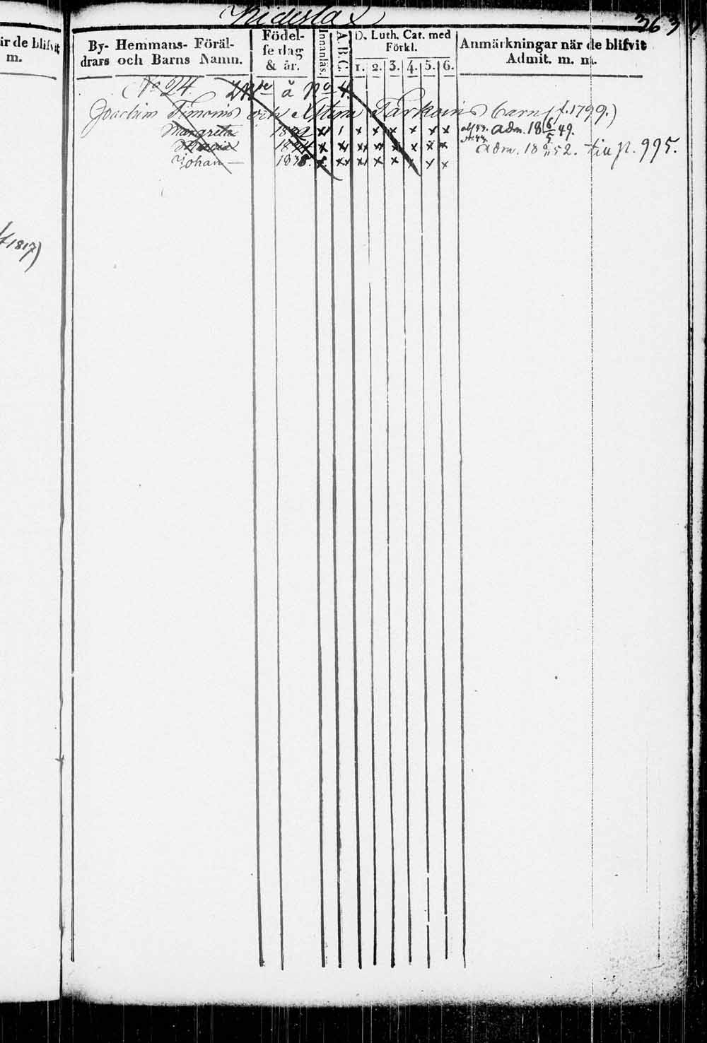 [ ../kirjat/Kirkonkirjat/kitee/lastenkirja_1833-1852_tk2146/kuvat/356.jpg ]