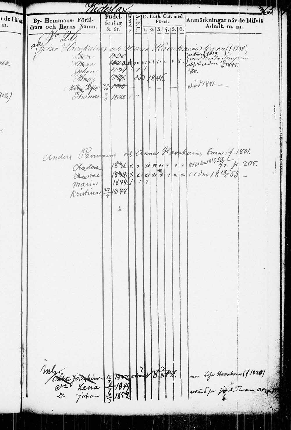 [ ../kirjat/Kirkonkirjat/kitee/lastenkirja_1833-1852_tk2146/kuvat/358.jpg ]