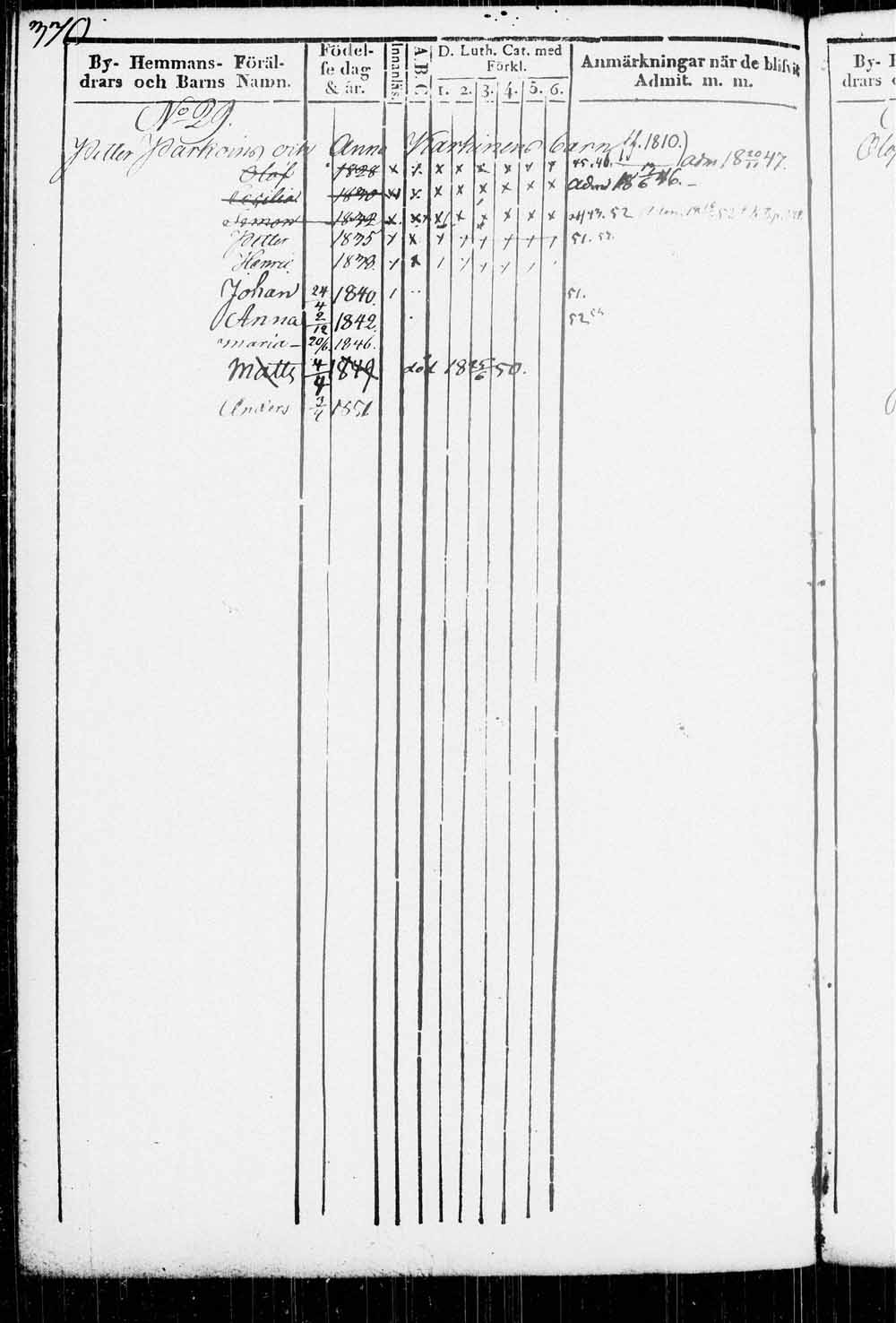 [ ../kirjat/Kirkonkirjat/kitee/lastenkirja_1833-1852_tk2146/kuvat/363.jpg ]