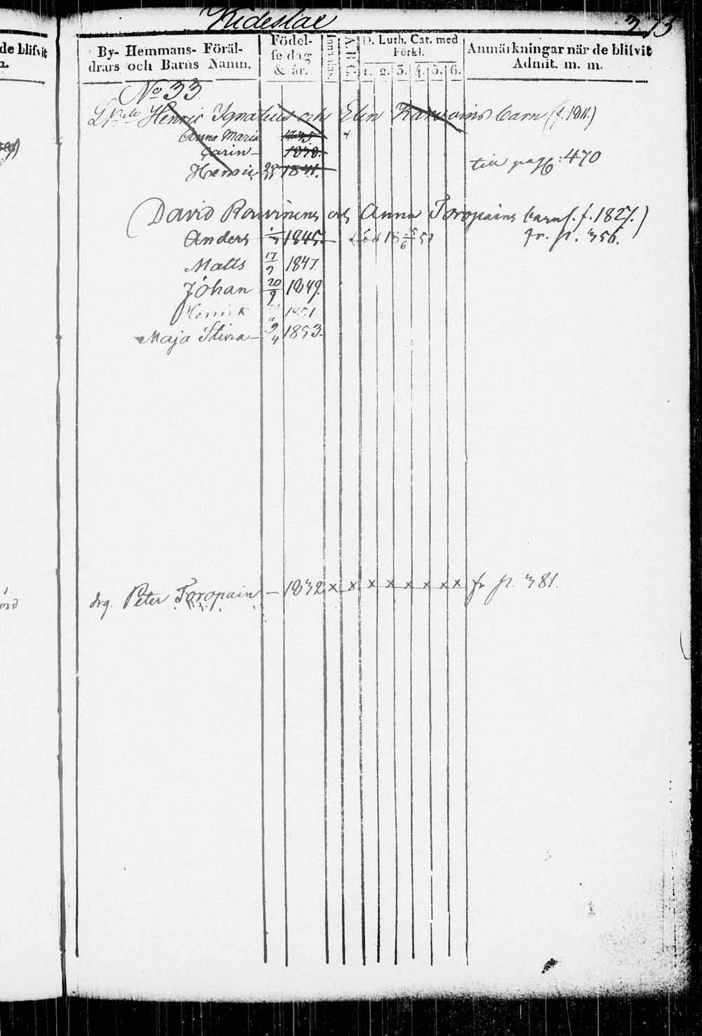 [ ../kirjat/Kirkonkirjat/kitee/lastenkirja_1833-1852_tk2146/kuvat/368.jpg ]