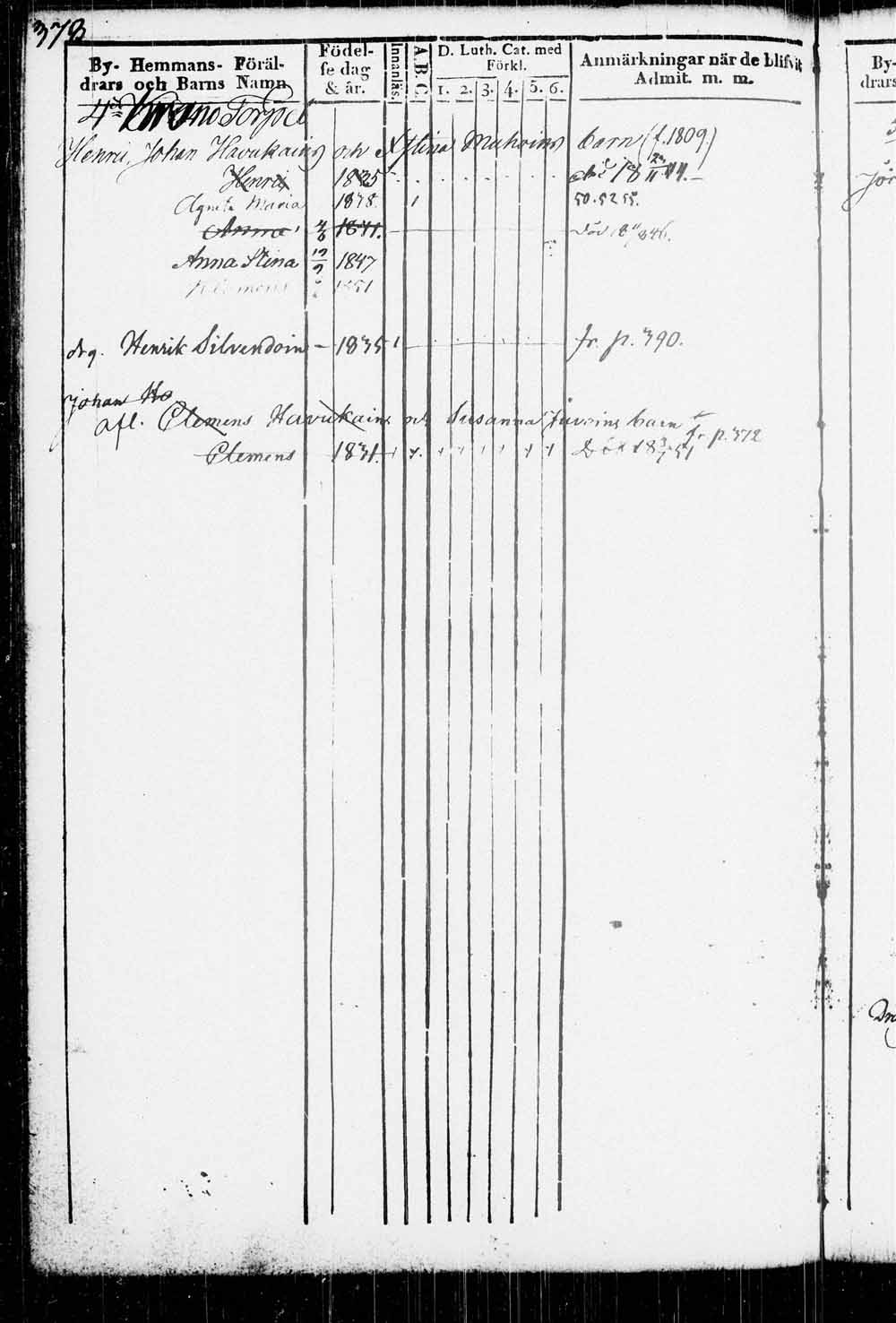 [ ../kirjat/Kirkonkirjat/kitee/lastenkirja_1833-1852_tk2146/kuvat/371.jpg ]