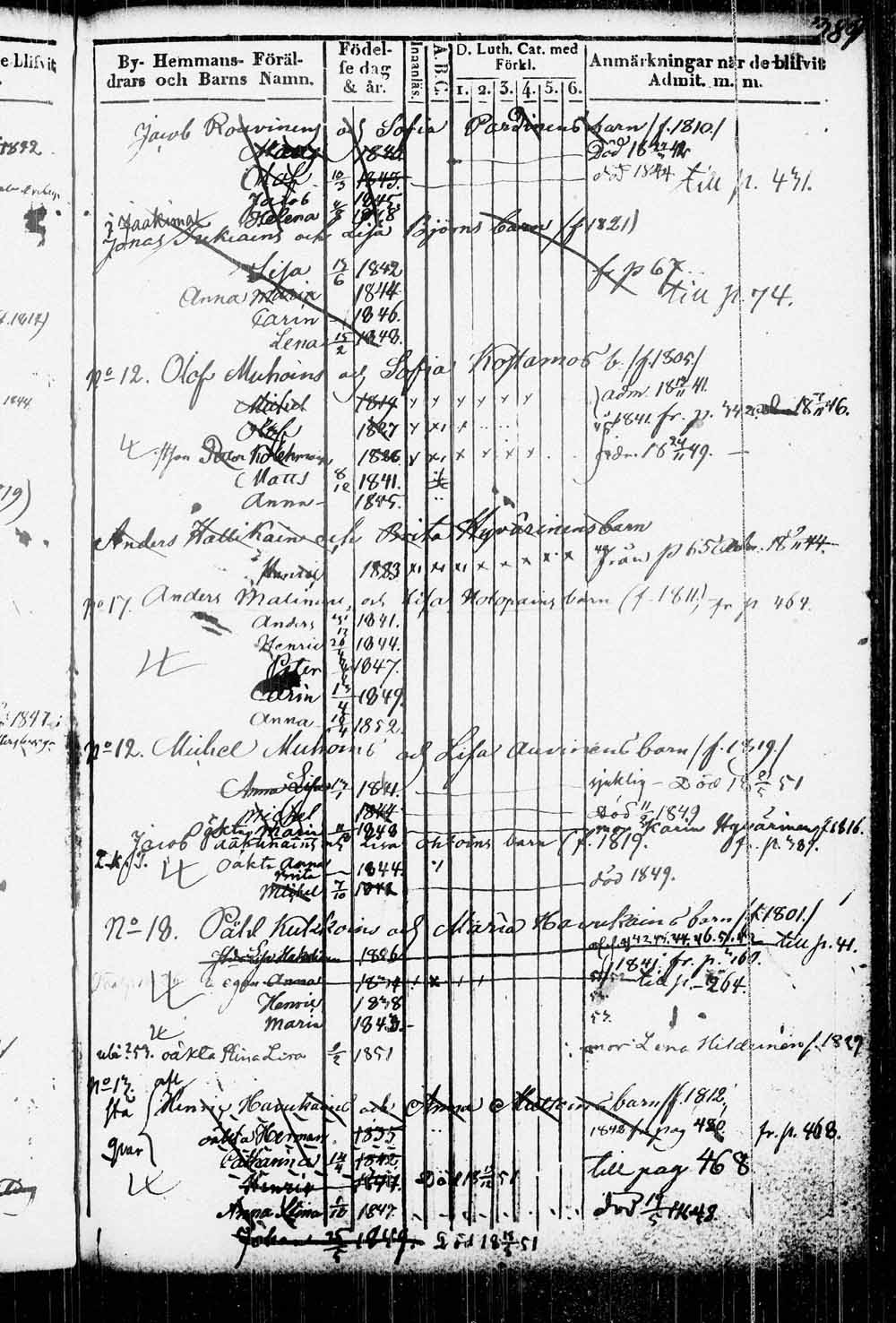 [ ../kirjat/Kirkonkirjat/kitee/lastenkirja_1833-1852_tk2146/kuvat/382.jpg ]