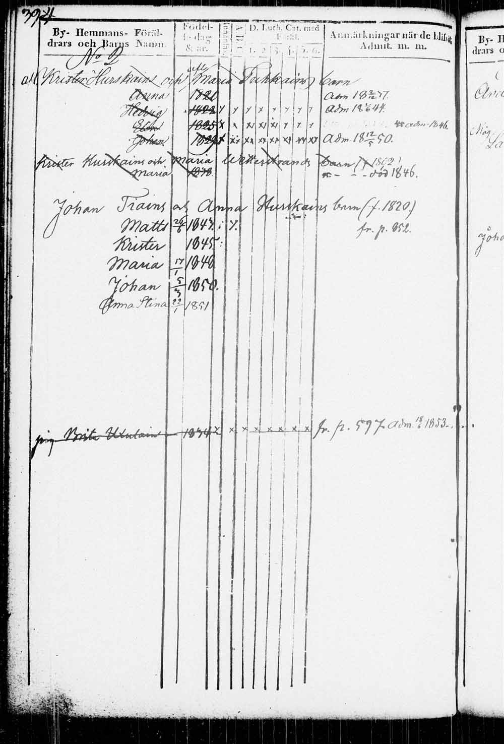 [ ../kirjat/Kirkonkirjat/kitee/lastenkirja_1833-1852_tk2146/kuvat/387.jpg ]