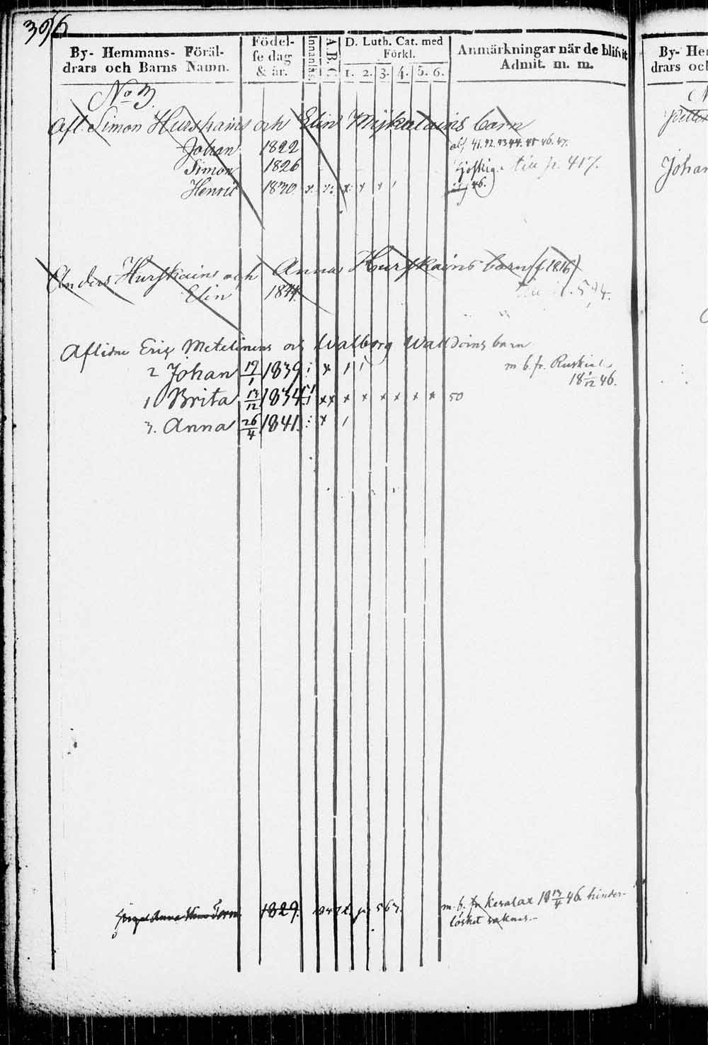 [ ../kirjat/Kirkonkirjat/kitee/lastenkirja_1833-1852_tk2146/kuvat/389.jpg ]