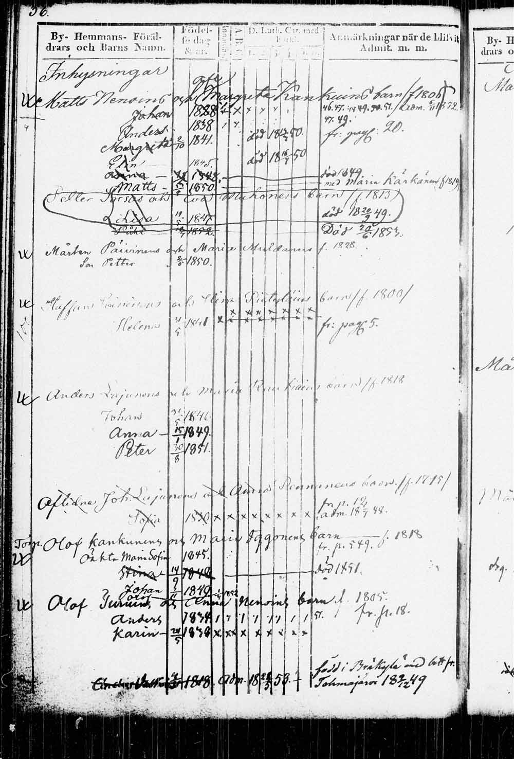 [ ../kirjat/Kirkonkirjat/kitee/lastenkirja_1833-1852_tk2146/kuvat/39.jpg ]