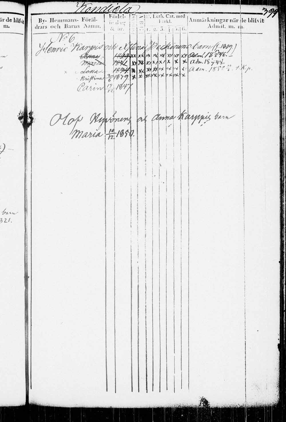 [ ../kirjat/Kirkonkirjat/kitee/lastenkirja_1833-1852_tk2146/kuvat/392.jpg ]
