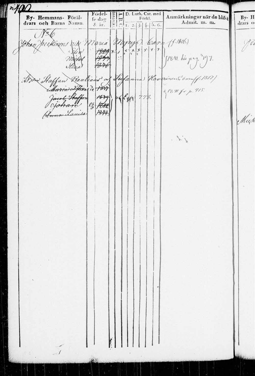 [ ../kirjat/Kirkonkirjat/kitee/lastenkirja_1833-1852_tk2146/kuvat/393.jpg ]