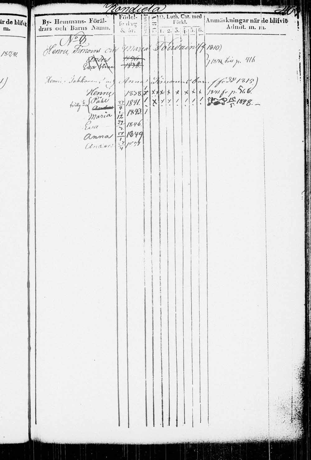 [ ../kirjat/Kirkonkirjat/kitee/lastenkirja_1833-1852_tk2146/kuvat/396.jpg ]