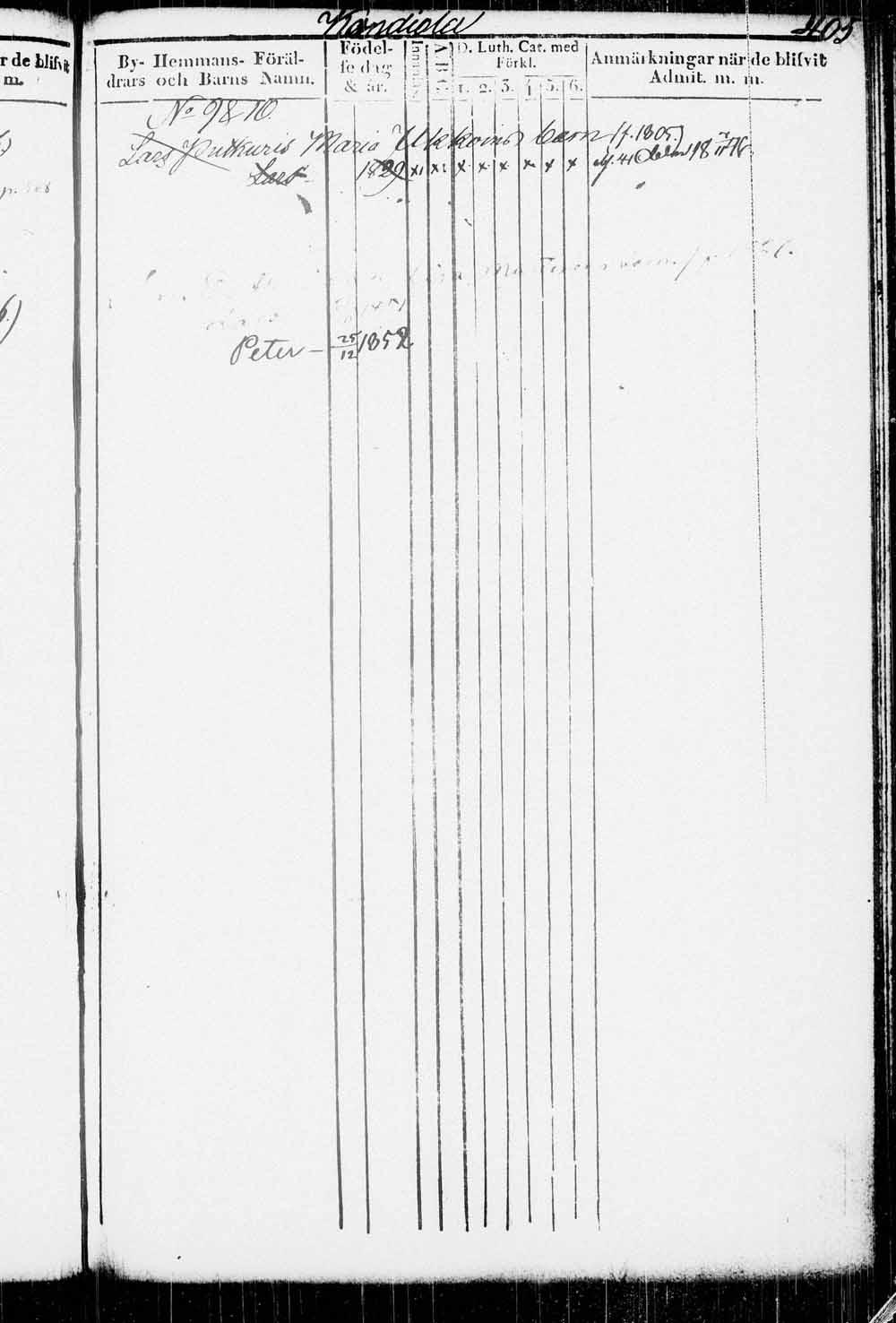 [ ../kirjat/Kirkonkirjat/kitee/lastenkirja_1833-1852_tk2146/kuvat/398.jpg ]