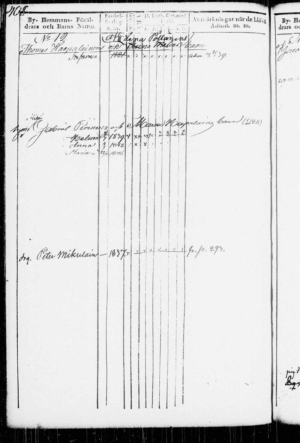 [ ../kirjat/Kirkonkirjat/kitee/lastenkirja_1833-1852_tk2146/kuvat/401.jpg ]