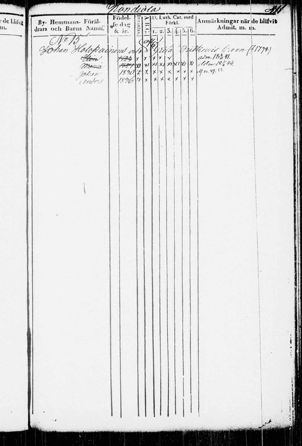 [ ../kirjat/Kirkonkirjat/kitee/lastenkirja_1833-1852_tk2146/kuvat/404.jpg ]