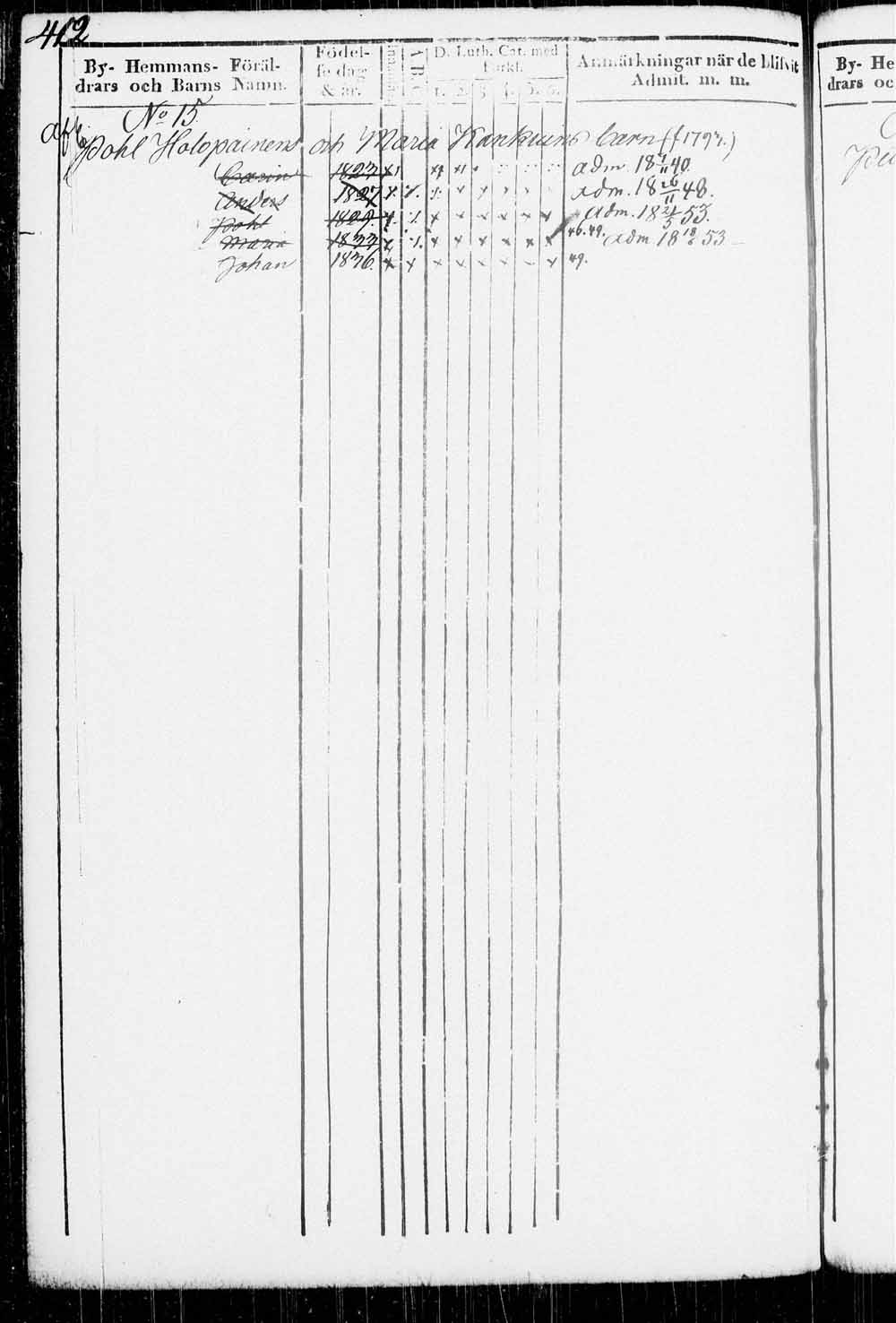 [ ../kirjat/Kirkonkirjat/kitee/lastenkirja_1833-1852_tk2146/kuvat/405.jpg ]