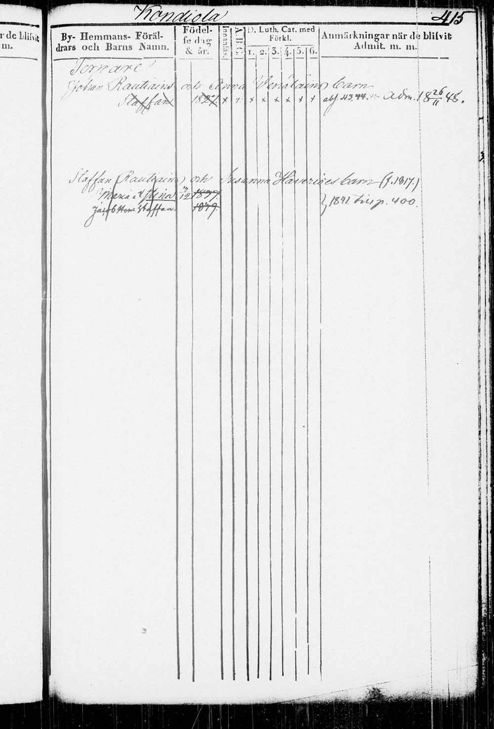 [ ../kirjat/Kirkonkirjat/kitee/lastenkirja_1833-1852_tk2146/kuvat/408.jpg ]