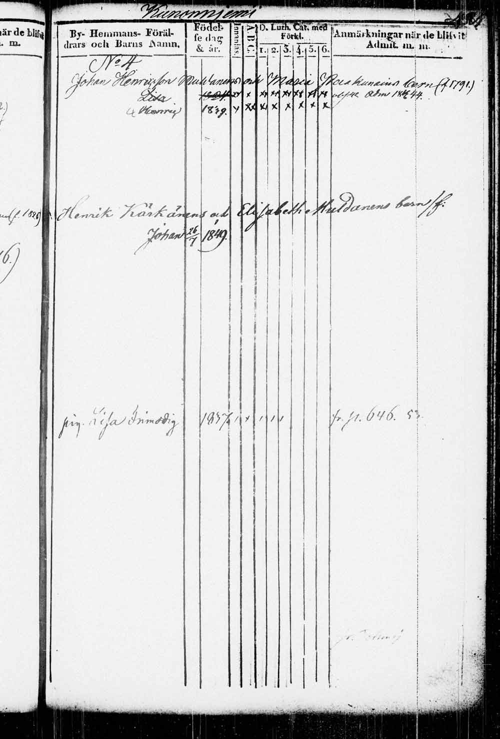[ ../kirjat/Kirkonkirjat/kitee/lastenkirja_1833-1852_tk2146/kuvat/418.jpg ]