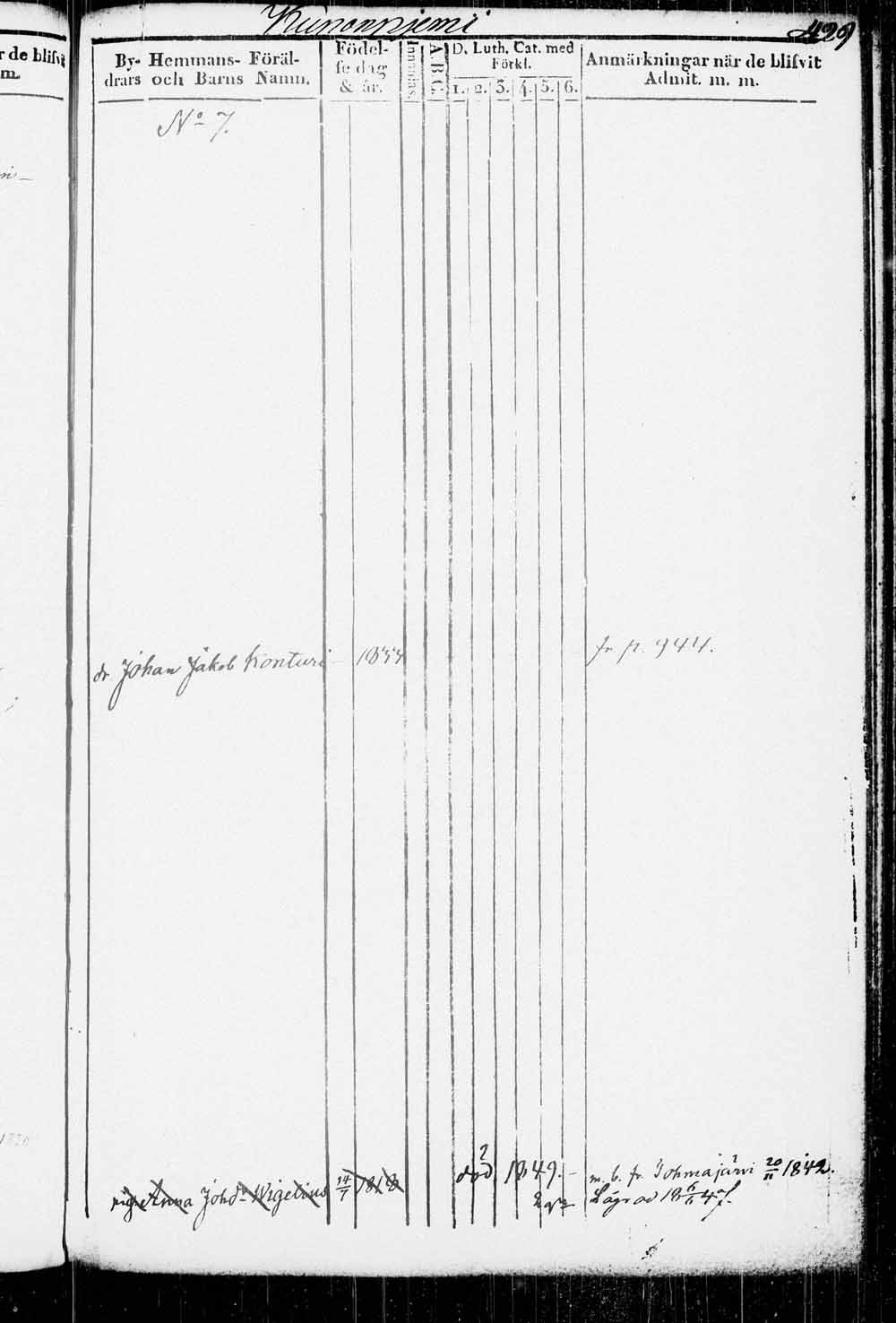 [ ../kirjat/Kirkonkirjat/kitee/lastenkirja_1833-1852_tk2146/kuvat/422.jpg ]