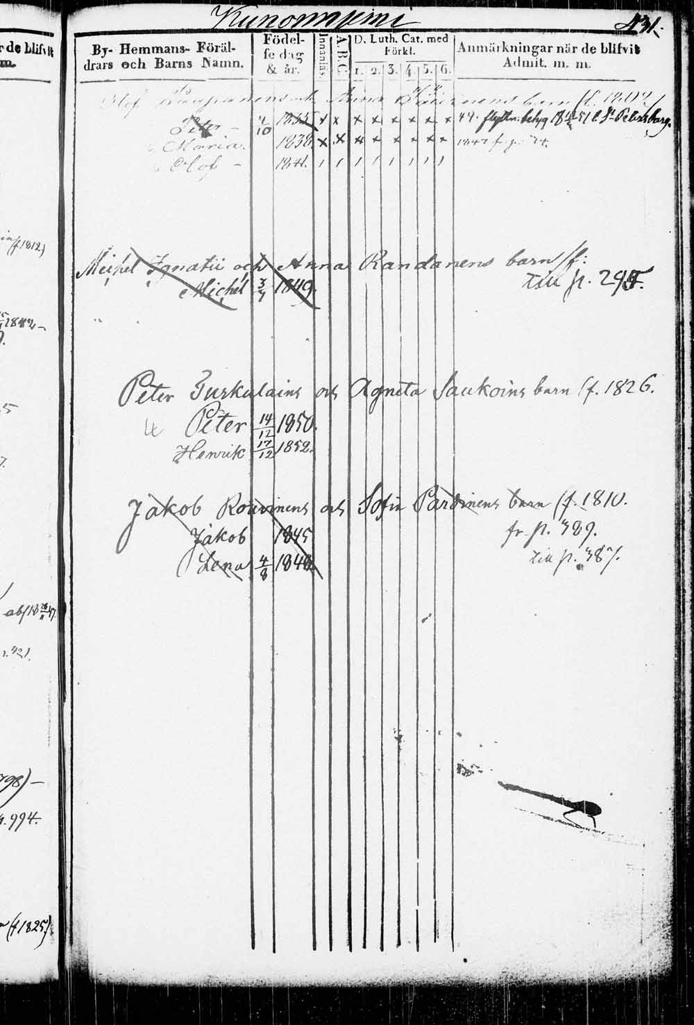 [ ../kirjat/Kirkonkirjat/kitee/lastenkirja_1833-1852_tk2146/kuvat/424.jpg ]