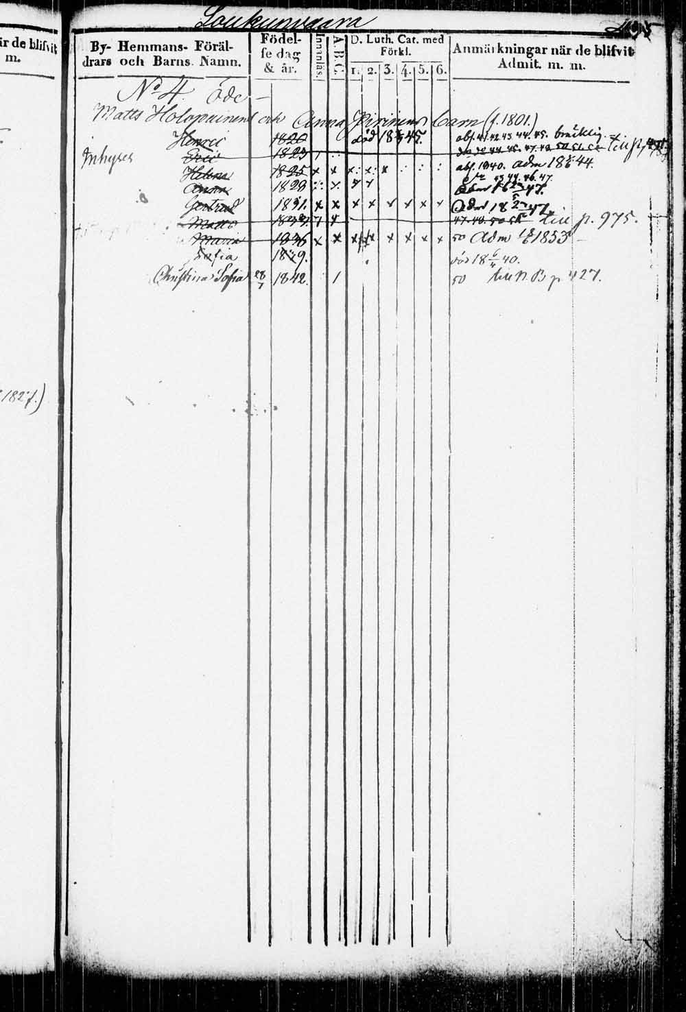 [ ../kirjat/Kirkonkirjat/kitee/lastenkirja_1833-1852_tk2146/kuvat/428.jpg ]