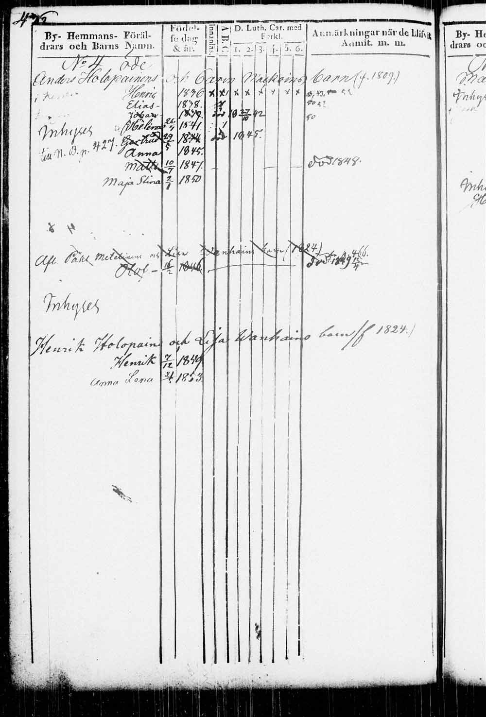 [ ../kirjat/Kirkonkirjat/kitee/lastenkirja_1833-1852_tk2146/kuvat/429.jpg ]