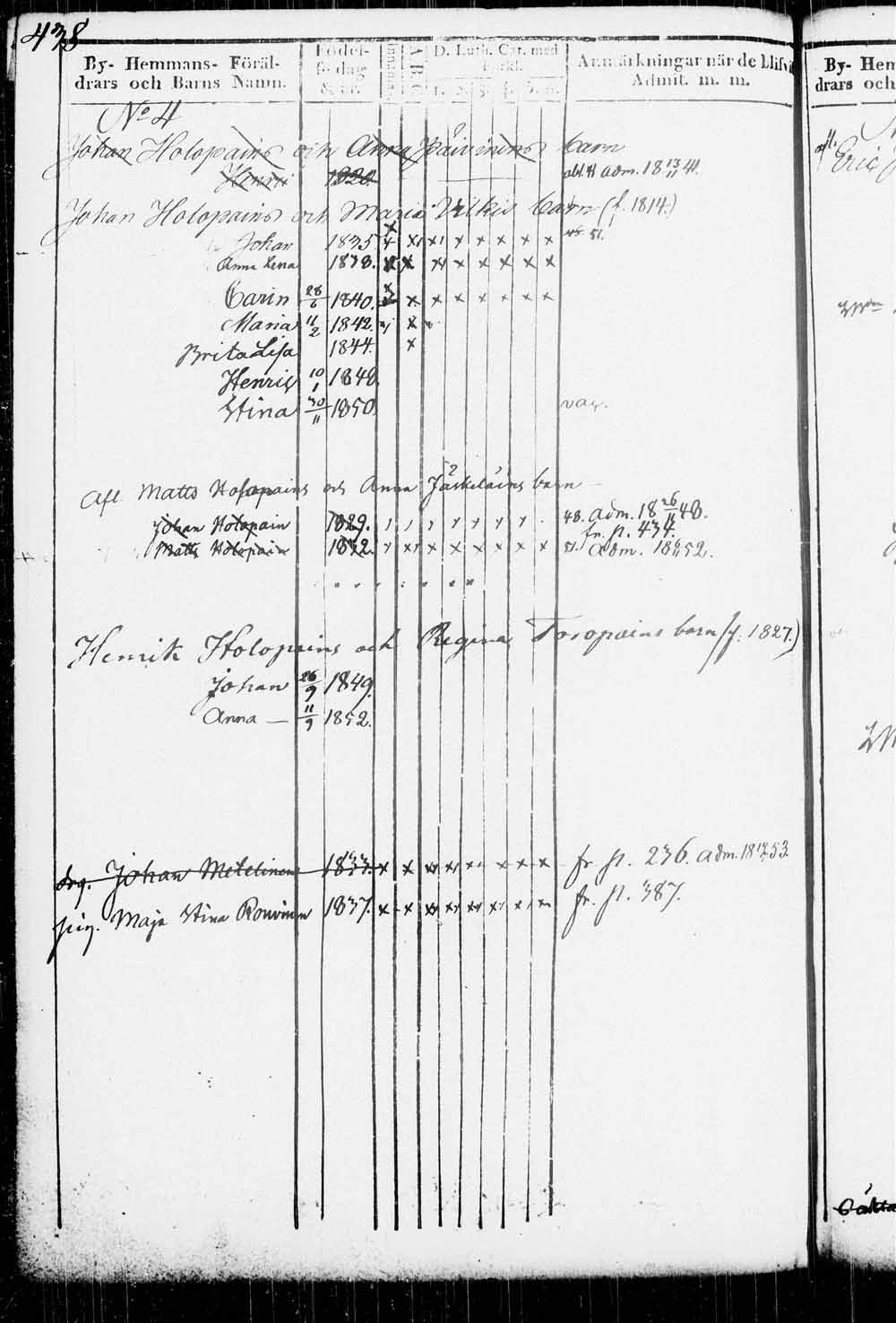 [ ../kirjat/Kirkonkirjat/kitee/lastenkirja_1833-1852_tk2146/kuvat/431.jpg ]