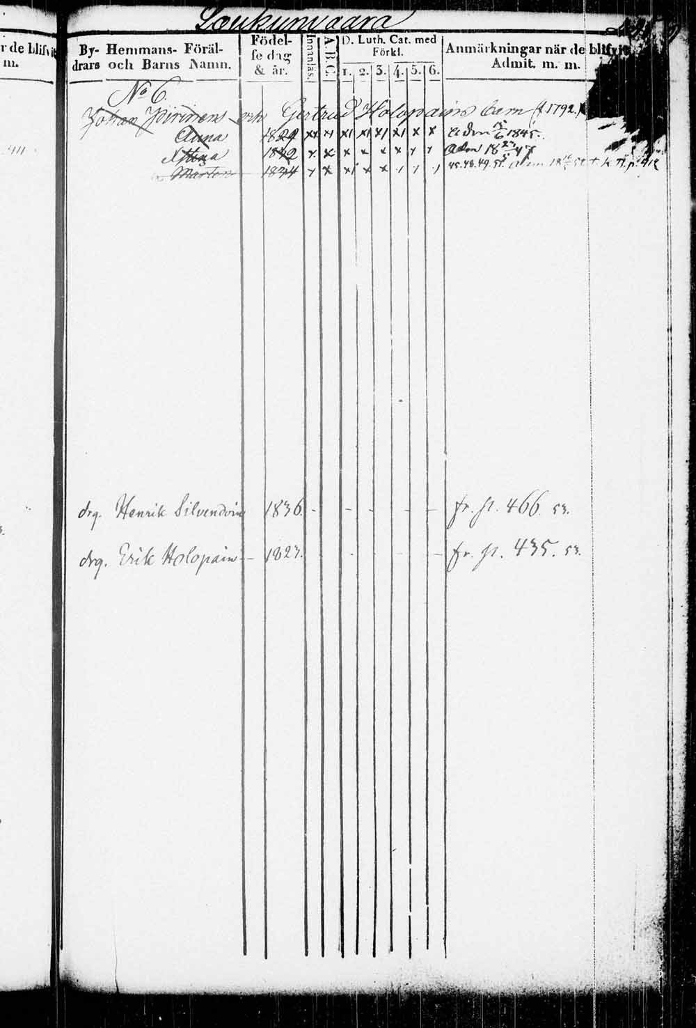 [ ../kirjat/Kirkonkirjat/kitee/lastenkirja_1833-1852_tk2146/kuvat/434.jpg ]