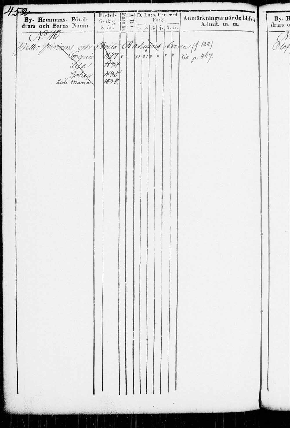 [ ../kirjat/Kirkonkirjat/kitee/lastenkirja_1833-1852_tk2146/kuvat/441.jpg ]