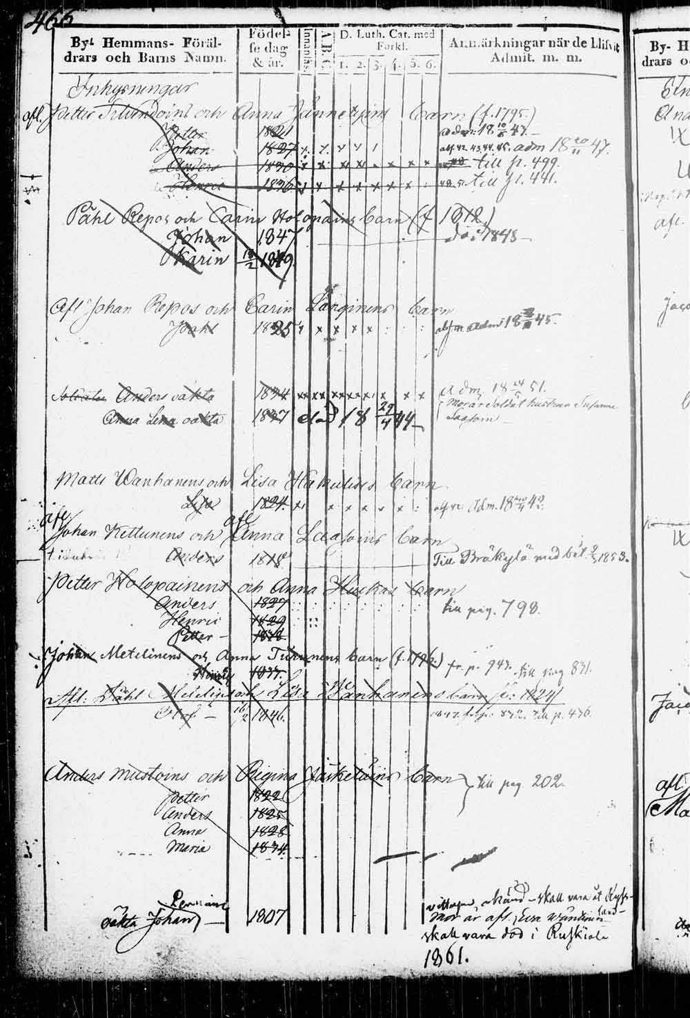 [ ../kirjat/Kirkonkirjat/kitee/lastenkirja_1833-1852_tk2146/kuvat/455.jpg ]