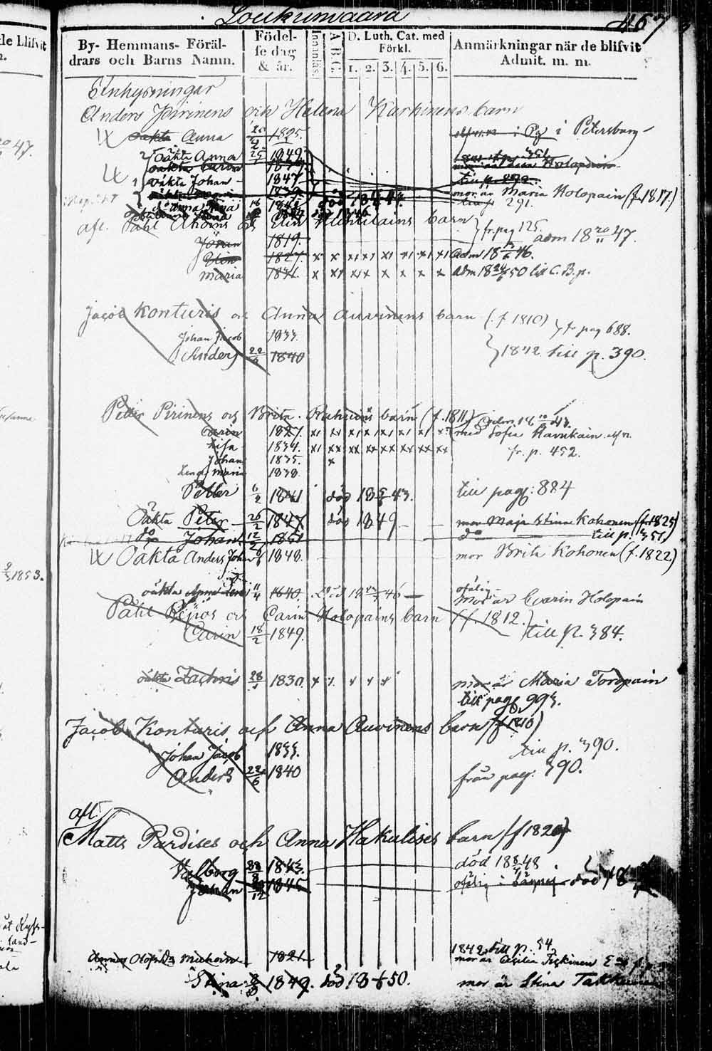 [ ../kirjat/Kirkonkirjat/kitee/lastenkirja_1833-1852_tk2146/kuvat/456.jpg ]