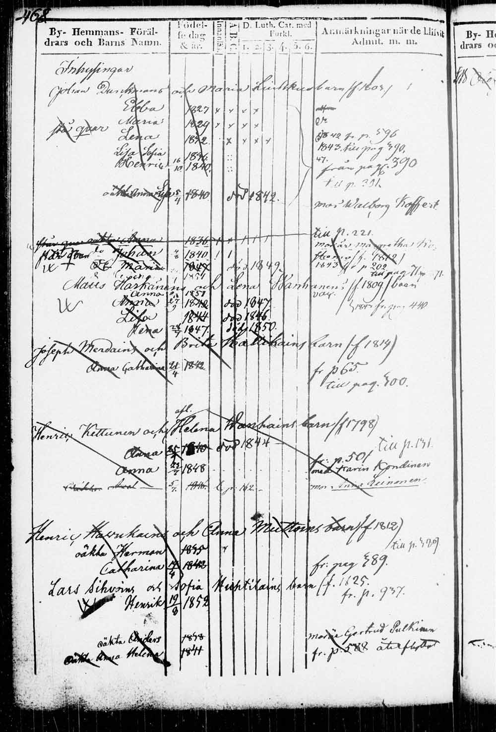 [ ../kirjat/Kirkonkirjat/kitee/lastenkirja_1833-1852_tk2146/kuvat/457.jpg ]