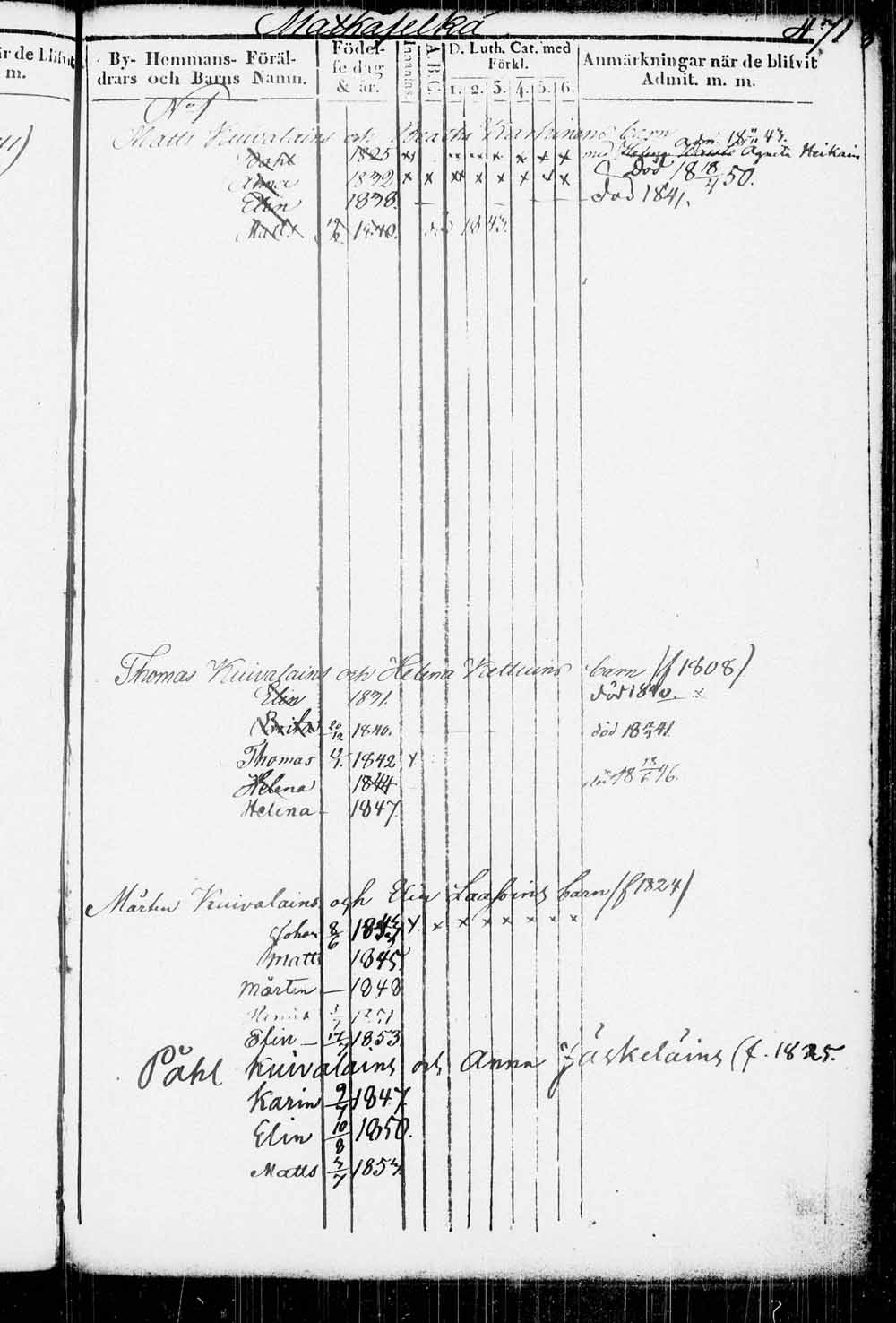 [ ../kirjat/Kirkonkirjat/kitee/lastenkirja_1833-1852_tk2146/kuvat/460.jpg ]